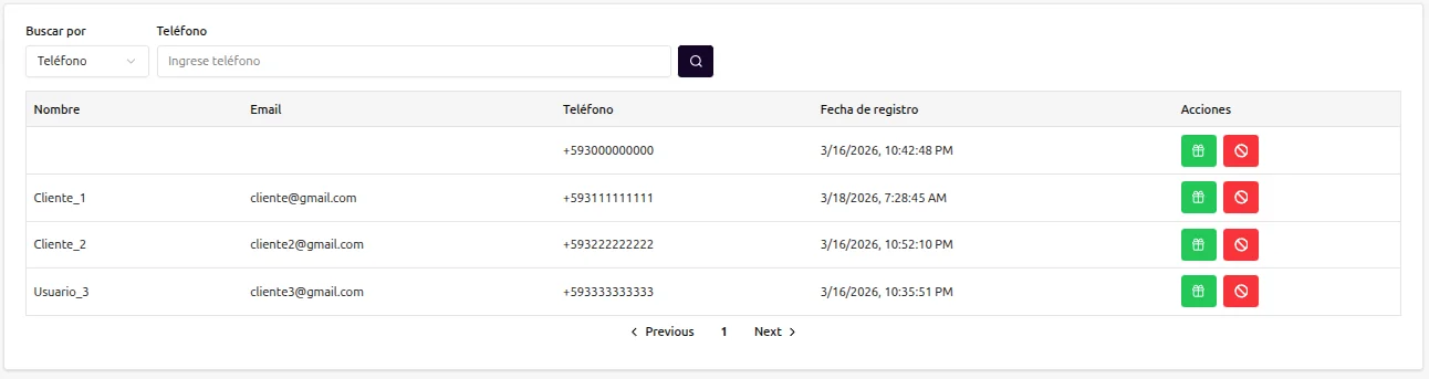 Gestión de clientes en UPoints Manager